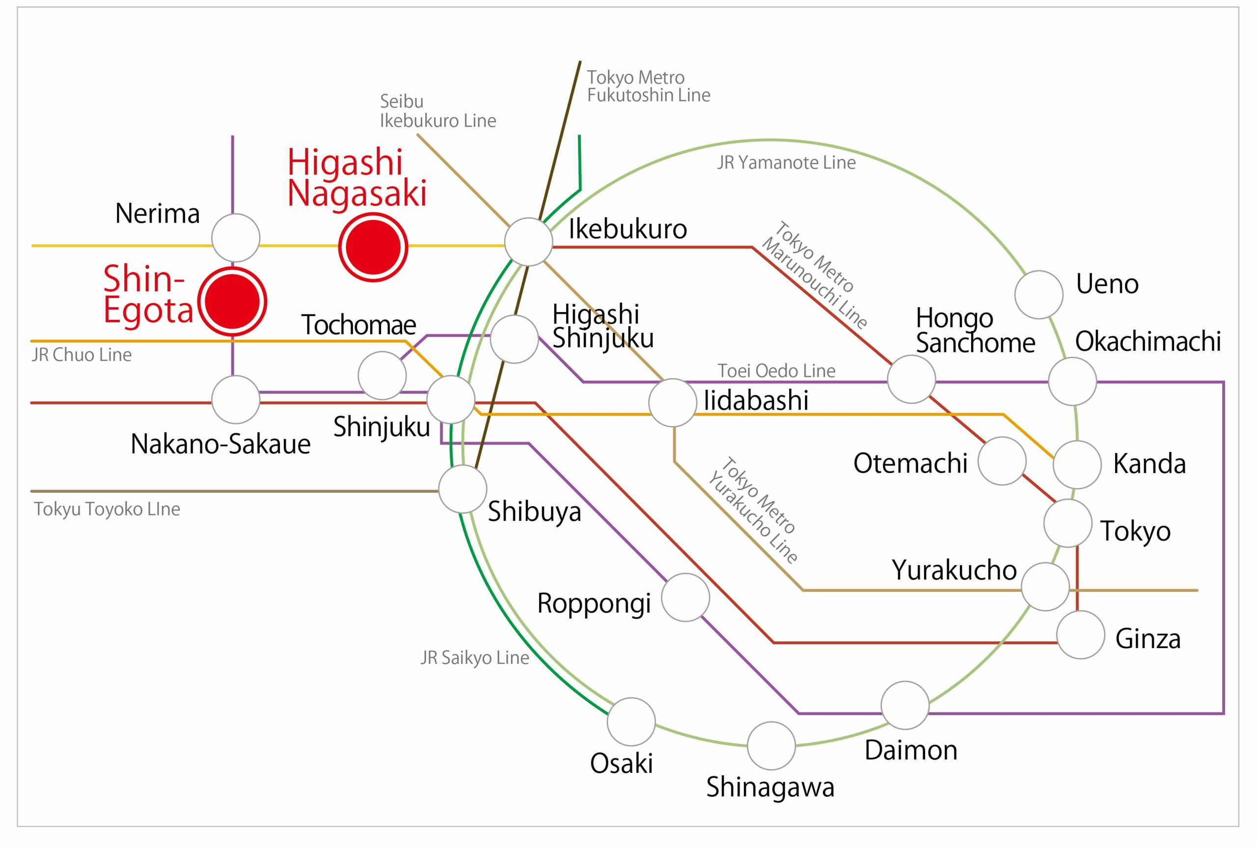 Train Route